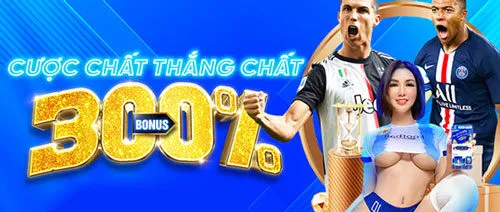 Cơ chế nhận thưởng Gk88 - Gk88