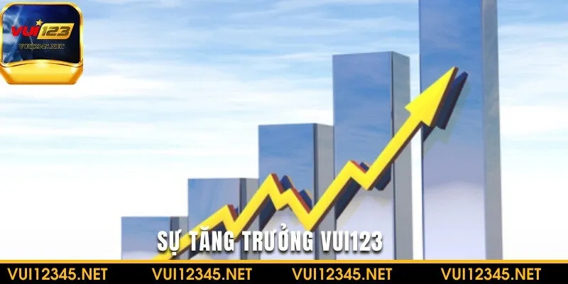 Đánh giá của thành viên nền tảng Cr88 - Cr88