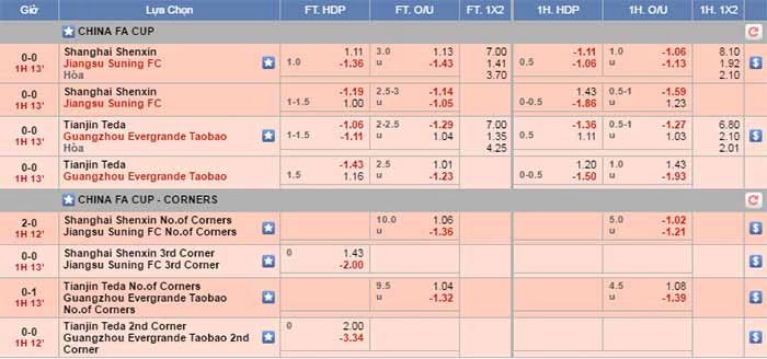 Tất cả các buổi phát trực tiếp trên nền tảng 11Bet đều được thực hiện từ các địa điểm thực tế - 11Bet
