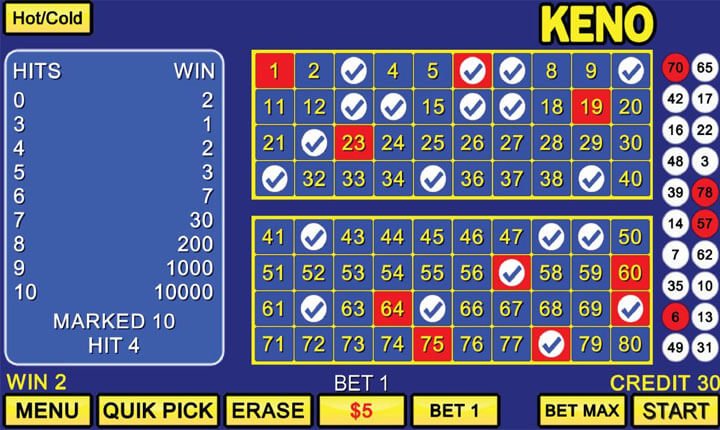 Hướng dẫn cá cược chấp châu Á: Giúp bạn thắng lớn tại các giải đấu cấp Bet88 - Bet88