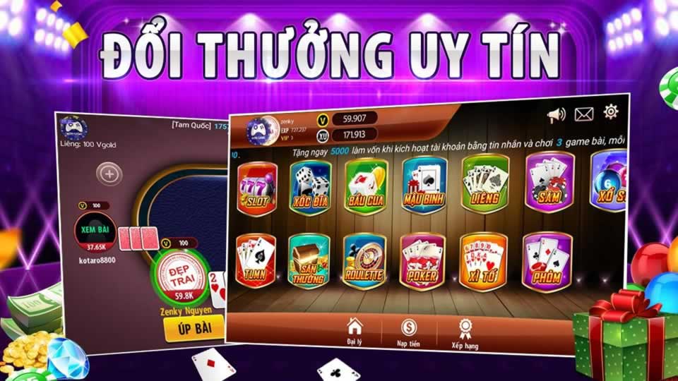 Các đặc điểm chính của G6bet - G6bet