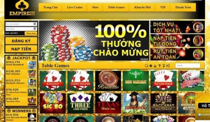 Các lựa chọn phần thưởng trên nền tảng Winvn - Winvn